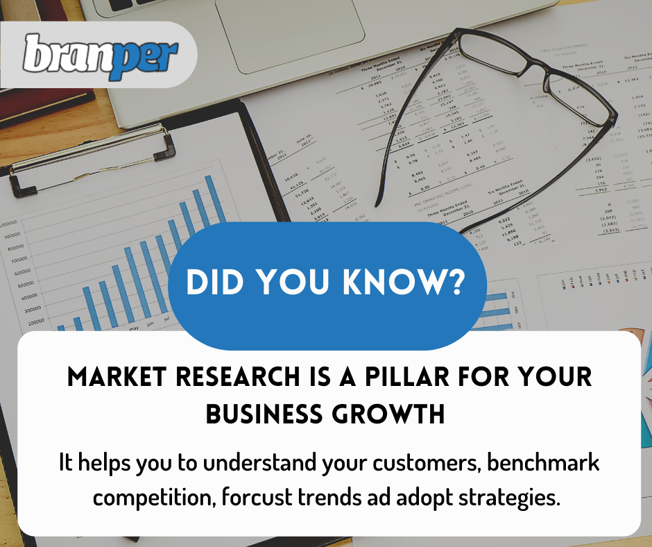 Market Research is a pillar for your business growth - branper blog